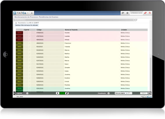 Tatco - Business Activity Monitoring